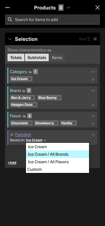 Selection Group with Category is Ice Cream and three brand characteristics. The "Show characteristics as" toggle sits on the card for Totals / Subtotals / Items.